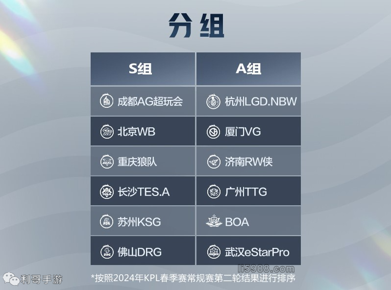 集思广益将 集思广益将